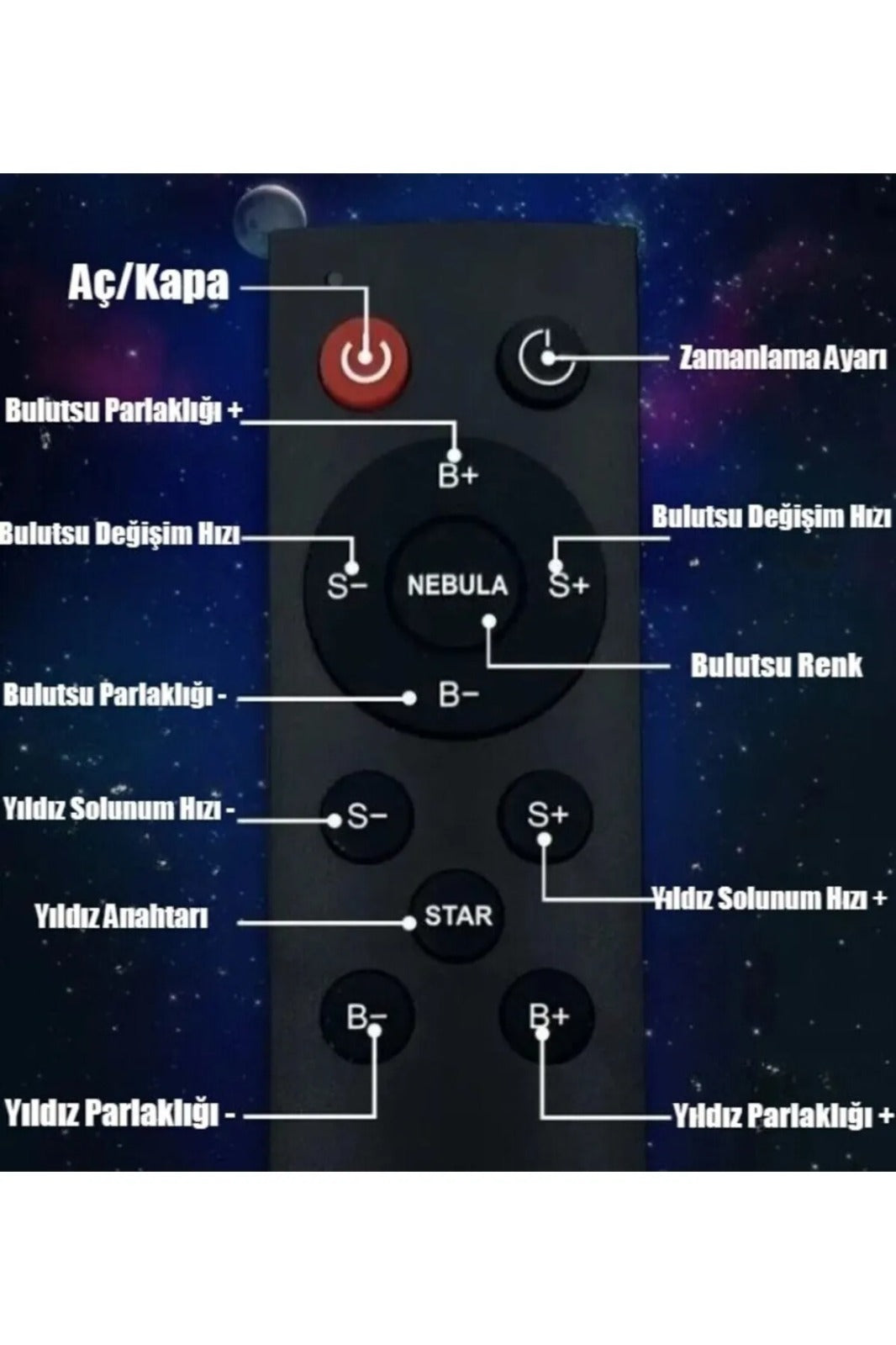 Yıldızlı Projektör Tavan Bulutsu Galaxy Lazer Işıklı Disko Topu Bluetooth Hoparlör Parti Led Lambası